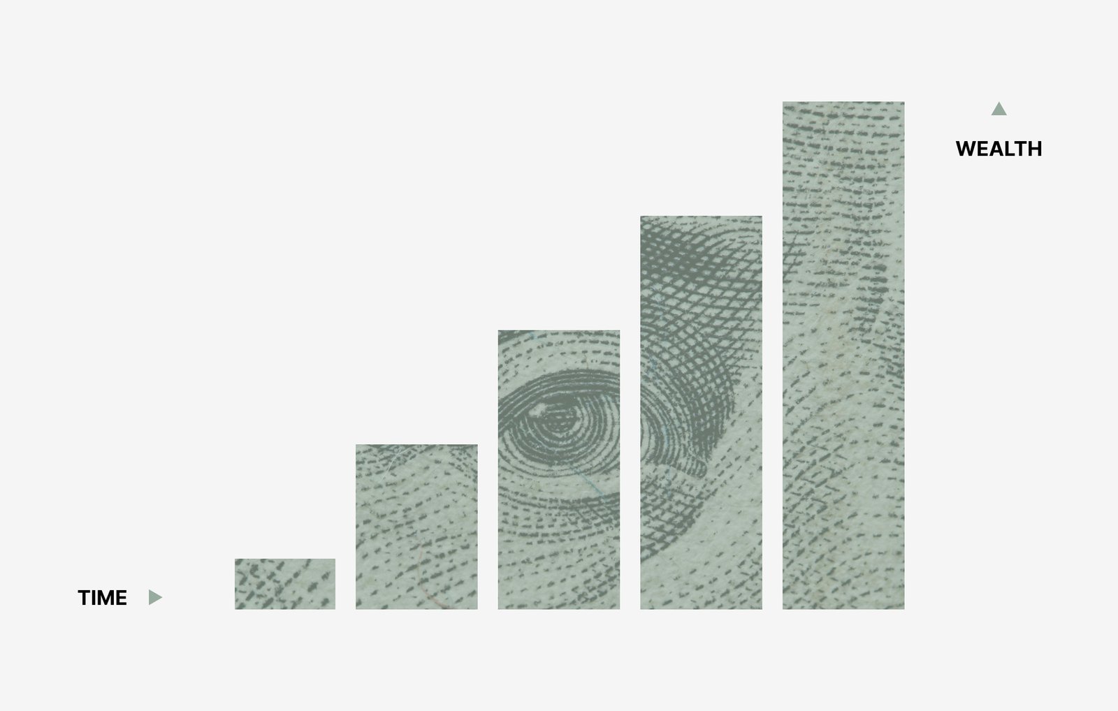 A graphic showing time and wealth rising through a series of steps, representing the long-term value of a clear revenue workflow.